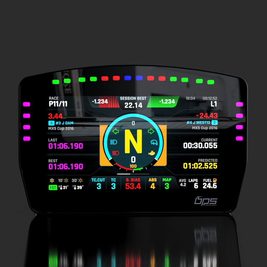 Dashboards – Advanced SimRacing